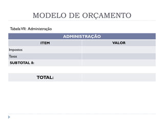 MODELO DE ORÇAMENTO
ADMINISTRAÇÃO
ITEM VALOR
Impostos
Taxas
SUBTOTAL 8:
TOTAL:
TabelaVII: Administração
 