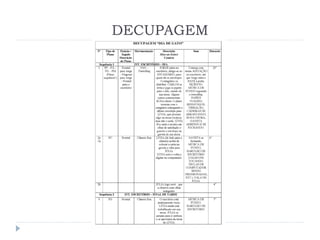 DECUPAGEM
 