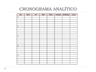 CRONOGRAMA ANALÍTICO
 
