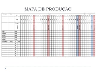 MAPA DE PRODUÇÃO
 