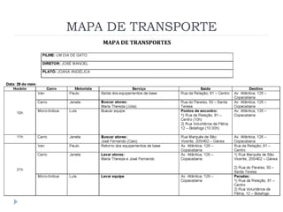 MAPA DE TRANSPORTE
 