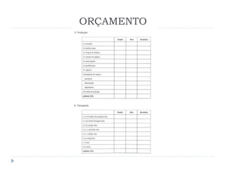 ORÇAMENTO
 