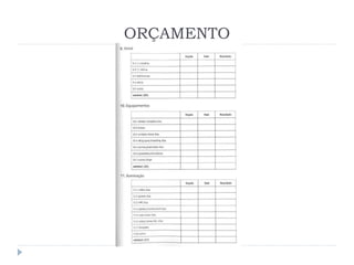 ORÇAMENTO
 