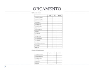 ORÇAMENTO
 