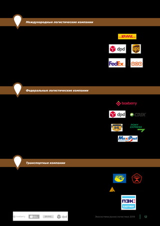 12Экосистема рынка логистики 2019
Международные логистические компании
По сравнению с прошлым годом: расширили состав группы.
Международные логистические холдинги, работающие в Рос-
сии под своим брендом. Помимо доставки по всему миру,
компании, представленные в этой группе, предлагают также
доставку по России. Для этого они могут использовать разные
модели — скажем, DHL e-Commerce доставляет посылки
по России через партнеров, но под брендом DHL. Осталь-
ные компании — DPD + SPSR (компании объявили о слиянии
в 2017 году), FedEx + TNT (объединение произошло в 2016)
и UPS используют свои сети филиалов.
Федеральные логистические компании
По сравнению с прошлым годом: без изменений.
К этой группе относятся наиболее значительные компании,
которые осуществляют доставку по всем регионам России
своими силами. Компаний, которые работают на всей террито-
рии России и обладают филиалами и пунктами выдачи во мно-
гих российских городах, становится всё больше. Многие из них
вырастают из локальных курьерских служб.
Лидеры здесь прежние — Boxberry, CDEK, DPD + SPSR, IML, Pony
Express, МаксиПост. Кроме того, стоит упомянуть еще несколь-
ких заметных игроков — City-Express, Dimex и Major-Express.
Транспортные компании
По сравнению с прошлым годом: без изменений
Изначально специализируются на магистральных перевозках
грузов между городами, однако многие из них могут обслужи-
вать и последнюю милю. Транспортные компании продолжают
разрабатывать специальные предложения для интернет-мага-
зинов — сейчас многие из них уже предлагают доставку грузов
любого веса и объема, в том числе малогабаритных, доставку
от двери до двери, оплату наложенным платежом, выдачу
 