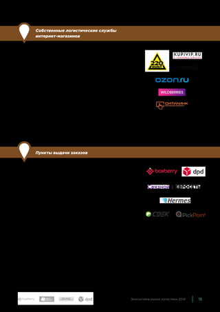 15Экосистема рынка логистики 2019
Собственные логистические службы
интернет-магазинов
По сравнению с прошлым годом: без изменений
Крупные компании предпочитают выстраивать свои логистиче-
ские службы. Некоторые из них потом предлагают другим ком-
паниям свою инфраструктуру, выстроенные процессы, опыт и
экспертизу. Таким образом, они выходят на рынок логистики
как самостоятельные игроки, специализирующиеся на какой-то
области. Модели работы могут различаться — например, Ozon
предлагает помимо доставки еще множество услуг, однако
только в рамках своего маркетплейса. Ситилинк в партнёрстве
с логистическими компаниями предоставляет широкую сеть
пунктов выдачи заказов другим магазинам.
В эту группу включены: 220 Вольт, Kupivip E-Commerce Services,
Lamoda, Ozon, Ситилинк и Wildberries.
Пункты выдачи заказов
По сравнению с прошлым годом: уточнили состав.
Сейчас большинство онлайн-покупателей предпочитают заби-
рать заказ сами — из пунктов выдачи заказов. Это оказывается
и дешевле, и удобнее — можно выбрать любое время. Во многих
пунктах выдачи есть возможность примерки и проверки това-
ров, также можно оформить частичный возврат. Поэтому коли-
чество пунктов выдачи заказов стремительно увеличивается.
Логистические компании — как федеральные, так и региональ-
ные — открывают свои ПВЗ и сотрудничают с сетями других
компаний. Кроме того, в качестве пунктов выдачи исполь-
зуются точки ритейлеров — это даёт им возможность зарабо-
тать и привлечь людей в свои магазины. И наконец, это может
быть самостоятельным бизнесом — индивидуальные предпри-
ниматели арендуют небольшие помещения и предлагают ком-
паниям услуги по выдаче заказов.
Наиболее широкой сетью владеет объединённая компания
Связной | Евросеть — более 5,5 тысяч в 1 300 населённых пун-
ктов по всей России. Другие крупные сети принадлежат компа-
ниям Boxberry, CDEK, DPD + SPSR, Hermes и PickPoint.
 