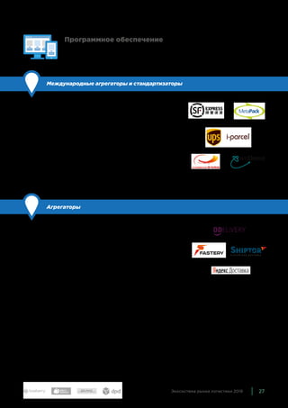 27Экосистема рынка логистики 2019
Программное обеспечение
Разработчики программного обеспечения
Международные агрегаторы и стандартизаторы
По сравнению с прошлым годом: уточнили состав.
В эту группу выделены крупнейшие международные игроки, ко-
торые формируют новые стандарты и правила работы на рынке.
Они значительно упрощают процессы для интернет-магазинов,
занимающихся кросс-бордерными продажами, — предлагают
низкие цены (ниже, чем при работе с логистическими компания-
ми напрямую) и самую широкую географию доставки. Часто эти
компании первыми внедряют новые технологии и принципы ра-
боты, которые влияют на отрасль в целом. На российском рынке
международные агрегаторы по-прежнему не распространены.
Агрегаторы
По сравнению с прошлым годом: уточнили состав.
IT-сервисы, которые соединяют интернет-магазины с большим
количеством различных служб доставки. Договоры обычно за-
ключаются между интернет-магазином и агрегатором и между
агрегатором и службой доставки, то есть через агрегатора про-
ходят финансовые потоки. При этом непосредственно сбором
и распределением посылок агрегатор может не заниматься.
Для интернет-магазина услуга агрегации дает возможность ра-
ботать сразу со многими службами по одному договору.
 