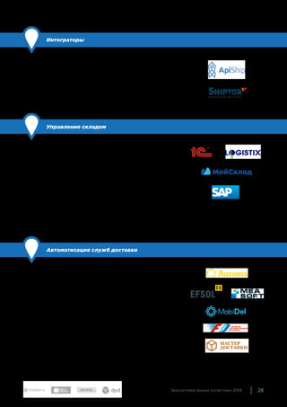28Экосистема рынка логистики 2019
Интеграторы
По сравнению с прошлым годом: уточнили состав.
Компании, обеспечивающие техническое взаимодействие меж-
ду интернет-магазинами и логистическими компаниями. Как
правило, предоставляют платформу, к которой могут просто
подключиться разные компании.
Управление складом
По сравнению с прошлым годом: расширили состав.
WMS (Warehouse Management System) — специализированные
программы для управления складом. Они позволяют автомати-
зировать и оптимизировать складские процедуры — приемку,
размещение, хранение, обработку, отгрузку, контролировать
работу сотрудников, распределять задачи и многое другое.
Мы включили распространенные и характерные продукты — 1C,
Logistix, МойСклад, SAP. Важно отметить, что огромное количе-
ство компаний используют системы собственной разработки.
Автоматизация служб доставки
По сравнению с прошлым годом: расширили состав.
Системы, которые объединяют распределение и маршрутиза-
цию доставок, аналитику по ним, базу клиентов, коммуникацию
с клиентами. Подходят как для логистических компаний, так и
для небольших интернет-магазинов.
Ключевые игроки: Аурама, EFSOL, Курьерская служба 2008,
Мастер Доставки, MobiDel, Fast Operator.
 