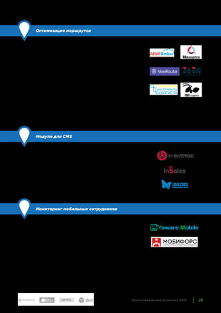 29Экосистема рынка логистики 2019
Оптимизация маршрутов
По сравнению с прошлым годом: расширили состав
Сервисы, которые помогают управлять транспортом — автома-
тически планировать оптимальные маршруты, учитывая время
доставки и местоположение сотрудников, распределять работу
между исполнителями, контролировать движение. Их использу-
ют и интернет-магазины, и логистические компании.
Подобных сервисов на рынке достаточно много, и в этом году
мы существенно расширили состав блока, чтобы показать
наиболее характерных представителей: ABM Rinkai TMS,
Ant Logistics, VeeRoute, Zig-Zag, Инструменты логиста (Депар-
тамент логистики), Maxoptra.
Модули для CMS
По сравнению с прошлым годом: без изменений
CMS (Content Management System) — системы управления кон-
тентом. Упрощают процесс разработки сайта и его дальней-
шее наполнение и обновление. Различных CMS очень много,
мы включили в эту группу несколько наиболее характерных —
1С-Битрикс, inSales, UMI.CMS.
Мониторинг мобильных сотрудников
По сравнению с прошлым годом: без изменений
Программное обеспечение для контроля работы курьеров.
Позволяет удаленно распределять задачи, проверять их вы-
полнение, определять местоположение сотрудников, обес-
печивает оперативную связь между выездными и офисными
сотрудниками.
Представители — Yaware.Mobile, Мобифорс.
 