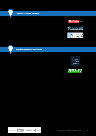 31Экосистема рынка логистики 2019
Стандартизация адресов
По сравнению с прошлым годом: без изменений
Вводя адреса при заказе товаров, пользователи часто делают
ошибки и опечатки. Чтобы потом с этими адресами можно было
работать, существуют специальные сервисы — они помогают
распознавать почтовые адреса и приводить их к стандартному
виду.
В эту группу мы включили Dadata, IQDQ, Мастер адресов.
Информирование клиентов
По сравнению с прошлым годом: без изменений
Услуга информирования клиентов входит во многие ком-
плексные решения — например, сервисы отслеживания посы-
лок часто тоже умеют информировать клиентов. В эту группу
мы включили узко специализированные предложения — Divier,
ssms.su.
 