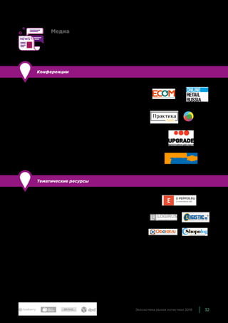 32Экосистема рынка логистики 2019
Медиа
СМИ, исследования, конференции, посвященные логистике
для электронной коммерции.
Конференции
По сравнению с прошлым годом: расширили состав.
Каждый год проводится несколько конференций, посвященных
e-commerce, и, как правило, отдельная секция всегда посвяща-
ется логистике. Это дает возможность услышать доклады по
актуальным проблемам и путям их решения, обсудить свежие
новости и важные тренды.
Среди популярных и важных мероприятий — Ecom Expo, Online
Retail Russia, Практика Days, РИФ+КИБ, бизнес-завтраки
Upgrade, «Электронная торговля». Кроме того, существует
множество специализированных логистических конференций —
например, Московский международный логистический форум.
Тематические ресурсы
По сравнению с прошлым годом: без изменений.
Электронные ресурсы с новостями, статьями, каталогами ком-
паний. Наиболее популярные из них — e-pepper.ru, logirus.ru,
logistics.ru, oborot.ru, shopolog.ru.
 