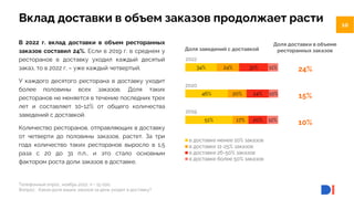 10
10
Вклад доставки в объем заказов продолжает расти
Телефонный опрос, ноябрь 2022, n = 15 000.
Вопрос: : Какая доля ваших заказов за день уходит в доставку?
В 2022 г. вклад доставки в объем ресторанных
заказов составил 24%. Если в 2019 г. в среднем у
ресторанов в доставку уходил каждый десятый
заказ, то в 2022 г. – уже каждый четвертый.
У каждого десятого ресторана в доставку уходит
более половины всех заказов. Доля таких
ресторанов не меняется в течение последних трех
лет и составляет 10-12% от общего количества
заведений с доставкой.
Количество ресторанов, отправляющих в доставку
от четверти до половины заказов, растет. За три
года количество таких ресторанов выросло в 1,5
раза с 20 до 31 п.п., и это стало основным
фактором роста доли заказов в доставке.
39%
50%
51%
46%
34%
17%
20%
24%
20%
24%
31%
12%
10%
11%
Доля заведений с доставкой
в доставке менее 10% заказов
в доставке 11-25% заказов
в доставке 26-50% заказов
в доставке более 50% заказов
24%
15%
10%
Доля доставки в объеме
ресторанных заказов
2022
2020
2019
 
