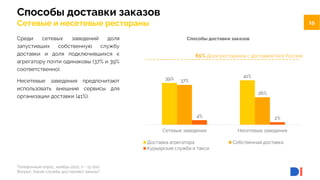 19
19
39%
41%
37%
26%
4% 2%
Сетевые заведения Несетевые заведения
Способы доставки заказов
Доставка агрегатора Собственная доставка
Курьерская служба и такси
Способы доставки заказов
Сетевые и несетевые рестораны
Телефонный опрос, ноябрь 2022, n = 15 000.
Вопрос: Какие службы доставляют заказы?
Среди сетевых заведений доля
запустивших собственную службу
доставки и доля подключившихся к
агрегатору почти одинаковы (37% и 39%
соответственно).
Несетевые заведения предпочитают
использовать внешние сервисы для
организации доставки (41%).
61% Доля ресторанов с доставкой (вся Россия)
 