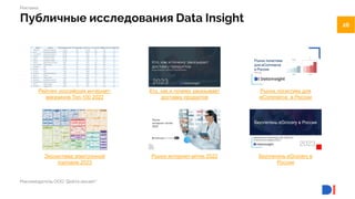 26
26
Рынок интернет-аптек 2022
Публичные исследования Data Insight
Экосистема электронной
торговли 2023
Рейтинг российских интернет-
магазинов Топ-100 2022
Кто, как и почему заказывает
доставку продуктов
Бюллетень eGrocery в
России
Рынок логистики для
eCommerce в России
Рекламодатель ООО "Дейта инсайт"
Реклама
 