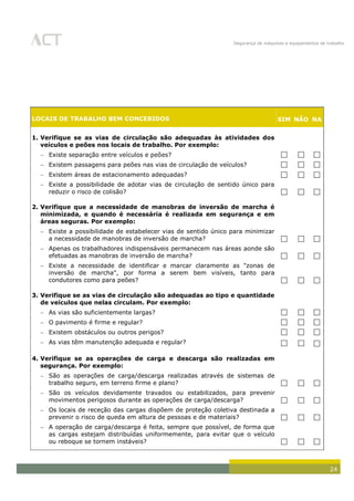 Segurança de máquinas e equipamentos de trabalho
24
LOCAIS DE TRABALHO BEM CONCEBIDOS SIM NÃO NA
1. Verifique se as vias de circulação são adequadas às atividades dos
veículos e peões nos locais de trabalho. Por exemplo:
Existe separação entre veículos e peões?   
Existem passagens para peões nas vias de circulação de veículos?   
Existem áreas de estacionamento adequadas?   
Existe a possibilidade de adotar vias de circulação de sentido único para
reduzir o risco de colisão?   
2. Verifique que a necessidade de manobras de inversão de marcha é
minimizada, e quando é necessária é realizada em segurança e em
áreas seguras. Por exemplo:
Existe a possibilidade de estabelecer vias de sentido único para minimizar
a necessidade de manobras de inversão de marcha?   
Apenas os trabalhadores indispensáveis permanecem nas áreas aonde são
efetuadas as manobras de inversão de marcha?   
Existe a necessidade de identificar e marcar claramente as "zonas de
inversão de marcha", por forma a serem bem visíveis, tanto para
condutores como para peões?   
3. Verifique se as vias de circulação são adequadas ao tipo e quantidade
de veículos que nelas circulam. Por exemplo:
As vias são suficientemente largas?   
O pavimento é firme e regular?   
Existem obstáculos ou outros perigos?   
As vias têm manutenção adequada e regular?   
4. Verifique se as operações de carga e descarga são realizadas em
segurança. Por exemplo:
São as operações de carga/descarga realizadas através de sistemas de
trabalho seguro, em terreno firme e plano?   
São os veículos devidamente travados ou estabilizados, para prevenir
movimentos perigosos durante as operações de carga/descarga?   
Os locais de receção das cargas dispõem de proteção coletiva destinada a
prevenir o risco de queda em altura de pessoas e de materiais?   
A operação de carga/descarga é feita, sempre que possível, de forma que
as cargas estejam distribuídas uniformemente, para evitar que o veículo
ou reboque se tornem instáveis?   
 