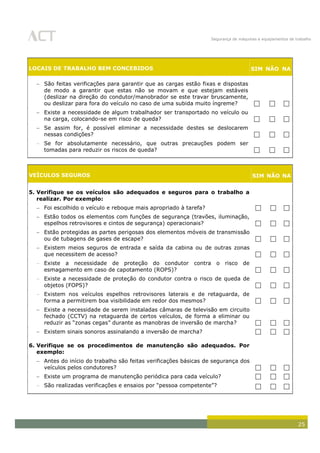 Segurança de máquinas e equipamentos de trabalho
25
LOCAIS DE TRABALHO BEM CONCEBIDOS SIM NÃO NA
São feitas verificações para garantir que as cargas estão fixas e dispostas
de modo a garantir que estas não se movam e que estejam estáveis
(deslizar na direção do condutor/manobrador se este travar bruscamente,
ou deslizar para fora do veículo no caso de uma subida muito íngreme?   
Existe a necessidade de algum trabalhador ser transportado no veículo ou
na carga, colocando-se em risco de queda?   
Se assim for, é possível eliminar a necessidade destes se deslocarem
nessas condições?   
Se for absolutamente necessário, que outras precauções podem ser
tomadas para reduzir os riscos de queda?   
VEÍCULOS SEGUROS SIM NÃO NA
5. Verifique se os veículos são adequados e seguros para o trabalho a
realizar. Por exemplo:
Foi escolhido o veículo e reboque mais apropriado à tarefa?   
Estão todos os elementos com funções de segurança (travões, iluminação,
espelhos retrovisores e cintos de segurança) operacionais?   
Estão protegidas as partes perigosas dos elementos móveis de transmissão
ou de tubagens de gases de escape?   
Existem meios seguros de entrada e saída da cabina ou de outras zonas
que necessitem de acesso?   
Existe a necessidade de proteção do condutor contra o risco de
esmagamento em caso de capotamento (ROPS)?   
Existe a necessidade de proteção do condutor contra o risco de queda de
objetos (FOPS)?   
Existem nos veículos espelhos retrovisores laterais e de retaguarda, de
forma a permitirem boa visibilidade em redor dos mesmos?   
Existe a necessidade de serem instaladas câmaras de televisão em circuito
fechado (CCTV) na retaguarda de certos veículos, de forma a eliminar ou
reduzir as “zonas cegas” durante as manobras de inversão de marcha?   
Existem sinais sonoros assinalando a inversão de marcha?   
6. Verifique se os procedimentos de manutenção são adequados. Por
exemplo:
Antes do início do trabalho são feitas verificações básicas de segurança dos
veículos pelos condutores?   
Existe um programa de manutenção periódica para cada veículo?   
São realizadas verificações e ensaios por “pessoa competente”?   
 