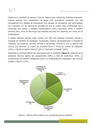 Segurança de máquinas e equipamentos de trabalho
4
Destaca-se o contributo de apenas 7 tipos de máquina para metade dos acidentes analisados:
tratores agrícolas (21), empilhadores de garfos (12), escavadoras hidráulicas (12), pás
carregadoras (11), pesados de mercadorias (10), pesados de mercadorias com semirreboque
(8) e dumpers (7). Os sectores de atividade em que se verifica maior sinistralidade são a
construção civil (34%), a indústria transformadora (26%), agricultura (20%) e indústria
extrativa (9%). Cerca de dois terços dos acidentes ocorreram em empresas com menos de 50
trabalhadores.
A análise efetuada permitiu ainda concluir que 30% dos acidentes ocorreram durante a
execução de trabalhos de montagem, manutenção, limpeza, desmantelamento e inspeção de
máquinas. Nos acidentes ocorridos durante a manutenção verificou-se que os desvios mais
comuns que estiveram na origem dos acidentes foram a “Perda de controlo de máquinas”
(33%), a “Queda do agente material” (25%) e “Apanhado, arrastado” (22%).
Analisando os principais fatores que contribuíram para os acidentes (Figura 2), destacam-se os
problemas técnicos ligados aos equipamentos (28%), a falta de experiência (18%), os
procedimentos de trabalho inadequados (23%) e a configuração das instalações e dos locais de
trabalho (“layout”) (17%).
Figura 2 – Fatores influenciadores que contribuíram para os acidentes
 