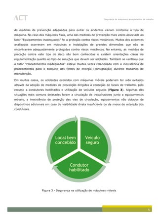 Segurança de máquinas e equipamentos de trabalho
5
As medidas de prevenção adequadas para evitar os acidentes variam conforme o tipo de
máquina. No caso das máquinas fixas, uma das medidas de prevenção mais vezes associada ao
fator “Equipamentos inadequados” foi a proteção contra riscos mecânicos. Muitos dos acidentes
analisados ocorreram em máquinas e instalações de grandes dimensões que não se
encontravam adequadamente protegidas contra riscos mecânicos. No entanto, as medidas de
proteção contra este tipo de risco são bem conhecidas e existem orientações claras na
regulamentação quanto ao tipo de soluções que devem ser adotadas. Também se verificou que
o fator ”Procedimentos inadequados” esteve muitas vezes relacionado com a inexistência de
procedimentos para o bloqueio das fontes de energia (consignação) durante trabalhos de
manutenção.
Em muitos casos, os acidentes ocorridos com máquinas móveis poderiam ter sido evitados
através da adoção de medidas de prevenção dirigidas à conceção de locais de trabalho, pelo
recurso a condutores habilitados e utilização de veículos seguros (Figura 3). Algumas das
situações mais comuns detetadas foram a circulação de trabalhadores junto a equipamentos
móveis, a inexistência de proteção das vias de circulação, equipamentos não dotados de
dispositivos adicionais em caso de visibilidade direta insuficiente ou de meios de retenção dos
condutores.
Figura 3 - Segurança na utilização de máquinas móveis
 