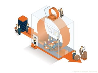 Créditos da Imagem: SoftHouse
 