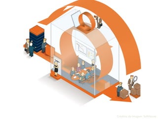 Créditos da Imagem: SoftHouse
 