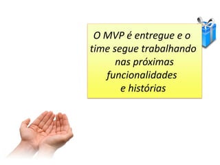 O MVP é entregue e o
time segue trabalhando
nas próximas
funcionalidades
e histórias
 