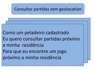 Como um peladeiro não-cadastrado
Eu quero consultar de partidas
próximas a um endereço informado
Para que eu encontre um jogo
próximo ao meu local atual
Como um peladeiro cadastrado
Eu quero consultar de partidas
próximo ao meu trabalho
Para que eu encontre um jogo
próximo ao meu trabalho
Como um peladeiro cadastrado
Eu quero consultar partidas próximo
a minha residência
Para que eu encontre um jogo
próximo a minha residência
Consultar partidas sem geolocation
 