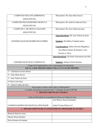 4




        CAMPO DO TRACUPÁ JORRINHO E                          Missionário: Pb. Elias Mota Xavier
                    ADJACENCIAS.
     CAMPO DO POÇO REDONDO ARAPUA E                          Missionário: Pb. Janfrei Coelho da Silva
                    ADJACENCIAS.
       CAMPO DE L. DE DENTO, SALGADO                         Missionário: Pb. José Valmir de Jesus
                    ADJACENCIAS.
                                                             Superintendente: Pb. José Valmir de Jesus

    CONGREGAÇÃO DO BAIRRO DO ZUMIRO                          Suplente: Dc.Odilon Trindade Santos

                                                             Coordenadores: Heber Oliveira Magalhaes;
                                                                José Marcio Santos de Santana e José
                                                                Ferreira L. Silva.
                                                         Superintendente: Dc.Paulo Nascimento dos Reis

       CONGREGAÇÃO DAS CASINHAS 02.                          Suplente: Juliano Cleiton Santana
                           Grupo de Evangelizadores com a participação de toda Igreja
                         ESCALA DOS MISSIONÁRIOS PARA O CULTO DE MISSÕES
1º - Adenilson Ferreira Moura
2º - Elias Mota Xavier
3º - José Valmir de Jesus
4 ºPaulo Leite Góes
5º - Janfrei Coelho da Silva
                               Essa escala é rotativa entre todos os Missionários
                      A reunião missionária acontecerá todo 1º domingo do mês às 09:30h
                                     DEPARTAMENTO DA UMADCJ.

                            União da Mocidade da Assembleia de Deus em Caldas do Jorro
                                                         José Marcos Souza Guimarães

COORDENADORES DO GRUPO DA MOCIDADE                       Izabel Cristina Ribeiro Lé
                  DEPARTAMENTO DE EVANGELISMO DA MOCIDADE DA IEADCJ.

Bismark Meireles Jesus
Daiane Moura Santana
Deivid Santos de Santana
 