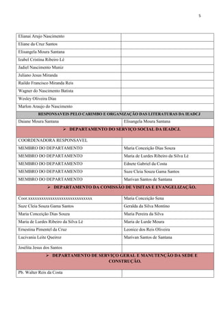 5




Elianai Arujo Nascimento
Eliane da Cruz Santos
Elisangela Moura Santana
Izabel Cristina Ribeiro Lé
Jadiel Nascimento Muniz
Juliano Jesus Miranda
Raildo Francisco Miranda Reis
Wagner do Nascimento Batista
Wesley Oliveira Dias
Marlon Araujo do Nascimento
           RESPONSAVEIS PELO CARIMBO E ORGANIZAÇÃO DAS LITERATURAS DA IEADCJ
Daiane Moura Santana                              Elisangela Moura Santana
                             DEPARTAMENTO DO SERVIÇO SOCIAL DA IEADCJ.

COORDENADORA RESPONSAVEL
MEMBRO DO DEPARTAMENTO                            Maria Conceição Dias Souza
MEMBRO DO DEPARTAMENTO                            Maria de Lurdes Ribeiro da Silva Lé
MEMBRO DO DEPARTAMENTO                            Ednete Gabriel da Costa
MEMBRO DO DEPARTAMENTO                            Suze Cleia Souza Gama Santos
MEMBRO DO DEPARTAMENTO                            Marivan Santos de Santana
                 DEPARTAMENTO DA COMISSÃO DE VISITAS E EVANGELIZAÇÃO.

Coor.xxxxxxxxxxxxxxxxxxxxxxxxxxxxx                Maria Conceição Sena
Suze Cleia Souza Gama Santos                      Geralda da Silva Montino
Maria Conceição Dias Souza                        Maria Pereira da Silva
Maria de Lurdes Ribeiro da Silva Lé               Maria de Lurde Moura
Ernestina Pimentel da Cruz                        Leonice dos Reis Oliveira
Lucivania Leite Queiroz                           Marivan Santos de Santana

Josélita Jesus dos Santos
                DEPARTAMENTO DE SERVIÇO GERAL E MANUTENÇÃO DA SEDE E
                                    CONSTRUÇÃO.

Pb. Walter Reis da Costa
 