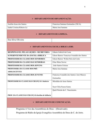 6




                               DEPARTAMENTO DE ORNAMENTAÇÃO.

Josélita Jesus dos Santos                         Francisca Santana Guimarães (TICA)
Izabel Cristina Ribeiro Lé                        Maria José Santana


                                   DEPARTAMENTO DE LIMPEZA.


Ilza Silva Oliveira


                              DEPARTAMENTO DA ESCOLA BIBLICA-EBD.

RESPONSAVEL PELAS LIÇOES - SECRETÁRIA             Ednete Gabriel da Costa
SUPERINTENDENTE DA ESCOLA BIBLICA                 Edson Bastos/ Francisco Ivanaldo dos Santos
PROFESSOR DA CLASSE DOS SENHORES                  Edson Bastos/ Walter Reis da Costa
PROFESSOR DA CLASSE DAS SENHORAS                  Elias Mota Xavier
PROFESSOR DA CLASSE DOS JOVENS                     João Santos Feitosa
PROFESSORA DA CLASSE DOS PRÉ-                     Maria Jose Santana
ADOLESCENTES
PROFESSOR DA CLASSE DOS JUVENIS                   Francisco Ivanaldo dos Santos/ José Marcos
                                                  Guimarães
PROFESSOR DA CLASSE DAS CRIANÇAS: Juniores        Miraildes de Jesus Santos

                                                  Suze Cléia Souza Gama
                                                  Queli Paixão da C. Nascimento.

PROF. DA CLASSE DAS CRIANÇAS:Jardim de Infância



                                DEPARTAMENTO DE COMUNICAÇÃO.


           Programa A Voz das Assembleias de Deus – (Desativado).
           Programa de Rádio da Igreja Evangélica Assembleia de Deus de C. do Jorro.
 