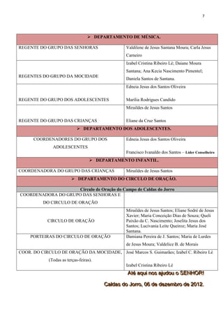 7




                                    DEPARTAMENTO DE MÚSICA.

REGENTE DO GRUPO DAS SENHORAS                      Valdilene de Jesus Santana Moura; Carla Jesus
                                                   Carneiro
                                                   Izabel Cristina Ribeiro Lé; Daiane Moura
                                                   Santana; Ana Kecia Nascimento Pimentel;
REGENTES DO GRUPO DA MOCIDADE
                                                   Daniela Santos de Santana.
                                                   Edneia Jesus dos Santos Oliveira

REGENTE DO GRUPO DOS ADOLESCENTES                  Marília Rodrigues Candido
                                                   Miraildes de Jesus Santos

REGENTE DO GRUPO DAS CRIANÇAS                      Eliane da Cruz Santos
                              DEPARTAMENTO DOS ADOLESCENTES.

      COORDENADORES DO GRUPO DOS                   Edneia Jesus dos Santos Oliveira
               ADOLESCENTES
                                                   Francisco Ivanaldo dos Santos – Líder Conselheiro
                                     DEPARTAMENTO INFANTIL.

COORDENADORA DO GRUPO DAS CRIANÇAS                 Miraildes de Jesus Santos
                           DEPARTAMENTO DO CIRCULO DE ORAÇÃO.

                     Circulo de Oração do Campo de Caldas do Jorro
COORDENADORA DO GRUPO DAS SENHORAS E
          DO CIRCULO DE ORAÇÃO
                                                   Miraildes de Jesus Santos; Eliane Sodré de Jesus
                                                   Xavier; Maria Conceição Dias de Souza; Queli
            CIRCULO DE ORAÇÃO                      Paixão da C. Nascimento; Joselita Jesus dos
                                                   Santos; Lucivania Leite Queiroz; Maria José
                                                   Santana.
     PORTEIRAS DO CIRCULO DE ORAÇÃO                Damiana Pereira de J. Santos; Maria de Lurdes
                                                   de Jesus Moura; Valdelice B. de Morais
COOR. DO CIRCULO DE ORAÇÃO DA MOCIDADE, José Marcos S. Guimarães; Izabel C. Ribeiro Lé
             (Todas as terças-feiras).
                                                   Izabel Cristina Ribeiro Lé
                                                   Atté aquii nos ajjudou o SENHOR!!
                                                   A é aqu nos a udou o SENHOR

                                         Calldas do Jorrrro,, 06 de dezembrro de 2012..
                                         Ca das do Jo o 06 de dezemb o de 2012
 