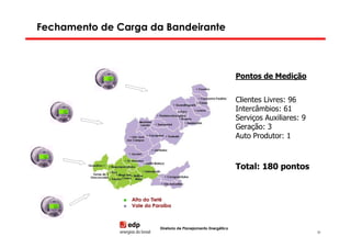 Fechamento de Carga da Bandeirante



                                                                  Pontos de Medição


                                                                  Clientes Livres: 96
                                                                  Intercâmbios: 61
                                                                  Serviços Auxiliares: 9
                                                                  Geração: 3
                                                                  Auto Produtor: 1



                                                                  Total: 180 pontos


                 Alto do Tietê
                 Vale do Paraíba



                           Diretoria de Planejamento Energético
                                                                                           32
 