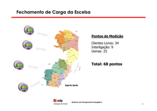 Fechamento de Carga da Escelsa




                                             Pontos de Medição

                                             Clientes Livres: 34
                                             Interligação: 9
                                             Usinas: 25


                                             Total: 68 pontos




                      Diretoria de Planejamento Energético
                                                                   33
 
