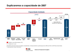 Duplicaremos a capacidade de 2007

                                              Capacidade Instalada
                                                            (MW)                                                                      2.116


                                                                                                                25**          360
                                                                      6*                           29
                                                                                                                          2011
                                                                                                   2009         2009
                                                                    2008
                                                        653                                                   Expectativa de
                                      25                                                                  Entrada em Operação
                        50
                                                       2008


           452                                                                  1.702                                                 1.702
                                                              1.696
                                                                653*
                                            1.043

  516




 2005     UHE Peixe  4a Máq.   PCH São                                                           PCH         Repotenciações     UTE   2011
                                            2007       Capac.       Cenaeel       2008
           Angical Mascarenhas  João                  adicional                                Santa Fé                       Pecém
                                                      Lajeado
    Projetos concluídos desde o IPO
    Projetos em curso

* Pendente de aprovação dos orgãos competentes. Correspondente à participação de 45% da EnBr na EDP Renováveis Brasil.
** Mascarenhas, Suíça, Rio Bonito

                                                            Diretoria de Planejamento Energético
                                                                                                                                              6
 