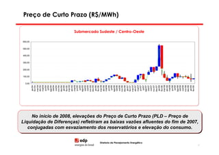 Preço de Curto Prazo (R$/MWh)

                       Submercado Sudeste / Centro-Oeste

600,00


500,00


400,00


300,00


200,00


100,00


  0,00
         mar/04

         mai/04




         mar/05

         mai/05




         mar/06

         mai/06




         mar/07

         mai/07




         mar/08

         mai/08
          jan/04


         abr/04

          jun/04
           jul/04
         ago/04
         set/04
         out/04
         nov/04
         dez/04
          jan/05


         abr/05

          jun/05
           jul/05
         ago/05
         set/05
         out/05
         nov/05
         dez/05
          jan/06


         abr/06

          jun/06
           jul/06
         ago/06
         set/06
         out/06
         nov/06
         dez/06
          jan/07


         abr/07

          jun/07
           jul/07
         ago/07
         set/07
         out/07
         nov/07
         dez/07
          jan/08


         abr/08

          jun/08
           jul/08
         ago/08
         set/08
         out/08
         nov/08
         dez/08
          jan/09
         fev/04




         fev/05




         fev/06




         fev/07




         fev/08




         fev/09
     No início de 2008, elevações do Preço de Curto Prazo (PLD – Preço de
     No início de 2008, elevações do Preço de Curto Prazo (PLD – Preço de
Liquidação de Diferenças) refletiram as baixas vazões afluentes do fim de 2007,
Liquidação de Diferenças) refletiram as baixas vazões afluentes do fim de 2007,
   conjugadas com esvaziamento dos reservatórios e elevação do consumo.
   conjugadas com esvaziamento dos reservatórios e elevação do consumo.


                                   Diretoria de Planejamento Energético
                                                                              67
 