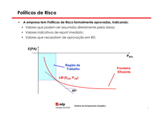 Políticas de Risco
•    A empresa tem Políticas de Risco formalmente aprovadas, indicando:
    • Valores que podem ser assumidos diretamente pelas áreas;
    • Valores indicativos de report imediato;
    • Valores que necessitam de aprovação em RD.


        E{PA}

                                                                                   P95%


                                Região de
                                 Trabalho                                    Fronteira
                                                                             Eficiente
                            LM (ELM, PLM)



                                     45o



                                      Diretoria de Planejamento Energético
                                                                                          80
 