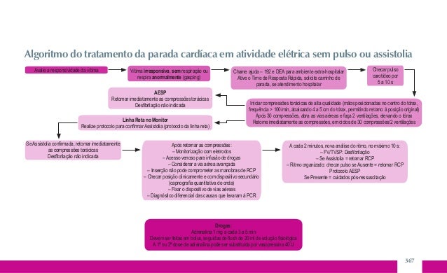 Propranolol 40 mg rcp