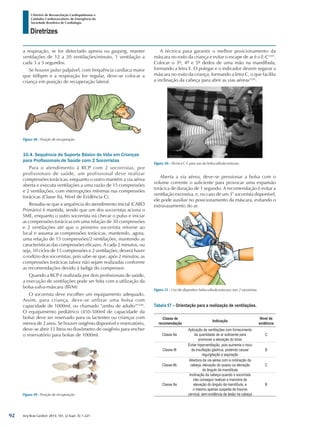 Arq Bras Cardiol: 2013; 101, (2 Supl. 3): 1-221
Diretrizes
I Diretriz de Ressuscitação Cardiopulmonar e
Cuidados Cardiovasculares de Emergência da
Sociedade Brasileira de Cardiologia
a respiração, se for detectado apneia ou gasping, manter
ventilações de 12 a 20 ventilações/minuto, 1 ventilação a
cada 3 a 5 segundos.
Se houver pulso palpável, com frequência cardíaca maior
que 60bpm e a respiração for regular, deve-se colocar a
criança em posição de recuperação lateral.
A técnica para garantir o melhor posicionamento da
máscara no rosto da criança e evitar o escape de ar é o E-C1241
.
Colocar o 3º, 4º e 5º dedos de uma mão na mandíbula,
formando a letra E. O polegar e o indicador devem segurar a
máscara no rosto da criança, formando a letra C, o que facilita
a inclinação da cabeça para abrir as vias aéreas1242
.
Figura 48 - Posição de recuperação.
Figura 50 - Técnica C-E para uso da bolsa-válvula-máscara.
Figura 51 - Uso do dispositivo bolsa-válvula-máscara com 2 socorristas.
10.4. Sequência de Suporte Básico de Vida em Crianças
para Profissionais de Saúde com 2 Socorristas
Para o atendimento à RCP com 2 socorristas, por
profissionais de saúde, um profissional deve realizar
compressões torácicas, enquanto o outro mantém a via aérea
aberta e executa ventilações a uma razão de 15 compressões
e 2 ventilações, com interrupções mínimas nas compressões
torácicas (Classe IIa, Nível de Evidência C).
Ressalta-se que a sequência do atendimento inicial (CABD
Primário) é mantida, sendo que um dos socorristas aciona o
SME, enquanto o outro socorrista irá checar o pulso e iniciar
as compressões torácicas em uma relação de 30 compressões
e 2 ventilações até que o primeiro socorrista retorne ao
local e assuma as compressões torácicas, mantendo, agora,
uma relação de 15 compressões/2 ventilações, mantendo as
características das compressões eficazes. A cada 2 minutos, ou
seja, 10 ciclos de 15 compressões e 2 ventilações, deverá haver
o rodízio dos socorristas, pois sabe-se que, após 2 minutos, as
compressões torácicas talvez não sejam realizadas conforme
as recomendações devido à fadiga do compressor.
Quando a RCP é realizada por dois profissionais de saúde,
a execução de ventilações pode ser feita com a utilização da
bolsa-valva-máscara (BVM)
O socorrista deve escolher um equipamento adequado.
Assim, para criança, deve-se utilizar uma bolsa com
capacidade de 1000ml, ou chamado “ambu de adulto”1240
.
O equipamento pediátrico (450-500ml de capacidade da
bolsa) deve ser reservado para os lactentes ou crianças com
menos de 2 anos. Se houver oxigênio disponível e reservatório,
deve-se abrir 15 litros no fluxômetro de oxigênio para encher
o reservatório para bolsas de 1000ml.
Figura 49 - Posição de recuperação.
Aberta a via aérea, deve-se pressionar a bolsa com o
volume corrente o suficiente para provocar uma expansão
torácica de duração de 1 segundo. A recomendação é evitar a
ventilação excessiva, e, no caso de um 3° socorrista disponível,
ele pode auxiliar no posicionamento da máscara, evitando o
extravasamento do ar.
Tabela 57 – Orientação para a realização de ventilações.
Classe de
recomendação
Indicação
Nível de
evidência
Classe IIa
Aplicação de ventilações com fornecimento
da quantidade de ar suficiente para
promover a elevação do tórax
C
Classe III
Evitar hiperventilação, pois aumenta o risco
de insuflação gástrica, podendo causar
regurgitação e aspiração
B
Classe IIb
Abertura da via aérea com a inclinação da
cabeça, elevação do queixo ou elevação
do ângulo da mandíbula
C
Classe IIa
Inclinação da cabeça quando o socorrista
não conseguir realizar a manobra de
elevação do ângulo da mandíbula, e
o mesmo apenas suspeita de trauma
cervical, sem evidência de lesão na cabeça
B
92
 
