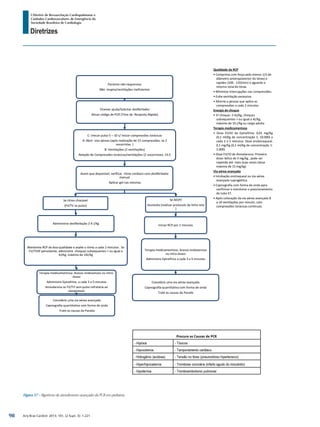 Arq Bras Cardiol: 2013; 101, (2 Supl. 3): 1-221
Diretrizes
I Diretriz de Ressuscitação Cardiopulmonar e
Cuidados Cardiovasculares de Emergência da
Sociedade Brasileira de Cardiologia
Figura 57 - Algoritmo de atendimento avançado da PCR em pediatria.
98
 
