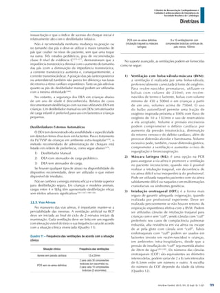 Arq Bras Cardiol: 2013; 101, (2 Supl. 3): 1-221
Diretrizes
I Diretriz de Ressuscitação Cardiopulmonar e
Cuidados Cardiovasculares de Emergência da
Sociedade Brasileira de Cardiologia
ressuscitação e que o índice de sucesso do choque inicial é
relativamente alto com o desfibrilador bifásico.
Não é recomendada nenhuma mudança na posição ou
no tamanho das pás e deve-se utilizar o maior tamanho de
pás que couber no tórax do paciente, sem que uma toque
na outra. Três estudos pediátricos, grau de recomendação
classe II nível de evidência C1275-1277
, demonstraram que a
impedância transtorácica diminui com o aumento do tamanho
das pás (com a diminuição da impedância transtorácica,
a corrente transtorácica aumenta e, consequentemente, a
corrente transmiocárdica). A posição das pás (anteroposterior
ou anterolateral) também não parece ter diferença nas taxas
de retorno a ritmo cardíaco espontâneo. Tanto as pás adesivas
quanto as pás do desfibrilador manual podem ser utilizadas
com a mesma efetividade1260
.
No entanto, a segurança dos DEA em crianças abaixo
de um ano de idade é desconhecida. Relatos de casos
documentaram desfibrilação com sucesso utilizando DEA em
crianças. Um desfibrilador manual ou um DEA com atenuador
de carga infantil é preferível para uso em lactentes e crianças
pequenas.
Desfibriladores Externos Automáticos
O DEA tem demonstrado alta sensibilidade e especificidade
em detectar ritmos chocáveis em lactentes. Para o tratamento
da FV/TVSP de crianças em ambiente extra-hospitalar1278
, o
método recomendado de administração de choques está
listado em ordem de preferência, como segue abaixo1279
.
1)	 Desfibrilador Manual.
2)	 DEA com atenuador de carga pediátrico.
3)	 DEA sem atenuador de carga.
Se houver qualquer tipo de atraso na disponibilidade do
dispositivo recomendado, deve ser utilizado o que estiver
disponível de imediato.
Não se conhece a energia mínima eficaz e o limite superior
para desfibrilação segura. Em crianças e modelos animais,
cargas entre 4 e 9J/kg têm apresentado desfibrilação eficaz
sem efeitos adversos significativos1261,1267,1280-1282.
11.3. Vias Aéreas
No manuseio das vias aéreas, é importante manter-se a
perviabilidade das mesmas. A ventilação artificial na RCP
deve ser iniciada ao final do ciclo de 2 minutos iniciais da
reanimação. Cada ventilação deve ser feita em um segundo
com elevação visível do tórax e sua frequência varia de acordo
com a situação clínica vivenciada (Quadro 11).
Quadro 11 – Frequência das ventilações de acordo com a situação
clínica
Situação clínica Frequência das ventilações
Apneia sem parada cardíaca 12 a 20/min
PCR sem via aérea definitiva
2 para cada 30 compressões
torácicas (um socorrista) ou;
2 para cada 15 compressões
torácicas (2 socorristas)
PCR com via aérea definitiva
(intubação traqueal ou máscara
laríngea)
8 a 10 ventilações/min com
compressões torácicas contínuas de,
pelo menos, 100/min
No suporte avançado, as ventilações podem ser fornecidas
como se segue:
1)	 Ventilação com bolsa-válvula-máscara (BVM):
a ventilação é realizada por uma bolsa-válvula,
preferencialmente conectada à fonte de oxigênio.
Para recém-nascidos prematuros, utilizam-se
bolsas com volume de 250ml; em recém-
nascidos de termo e lactente, bolsas com volume
mínimo de 450 a 500ml e em crianças a partir
de um ano, volumes acima de 750ml. O uso
do balão autoinflável permite uma fração de
oxigênio inspirada próxima a 100% com fluxo de
oxigênio de 10 a 15L/min e uso de reservatório
a ela acoplado. Volume e pressão excessivos
podem comprometer o débito cardíaco por
aumento da pressão intratorácica, diminuição
do retorno venoso e do débito cardíaco, além de
provocar distensão alveolar e barotrauma. Volume
excessivo pode, também, causar distensão gástrica,
comprometer a ventilação e aumentar o risco de
regurgitação e broncoaspiração.
2)	 Máscara laríngea (ML): é uma opção na PCR
para assegurar a via aérea e promover a ventilação
no paciente inconsciente, quando não é possível
realizar a intubação traqueal, em decorrência de
via aérea difícil e/ou inexperiência do profissional.
Pode ser utilizada naqueles pacientes com via aérea
sabidamente difícil ou naqueles com malformações
craniofaciais ou síndromes genéticas.
3)	 Intubação orotraqueal (IOT): é a forma mais
segura de garantir adequada oxigenação, quando
realizada por profissional experiente. Deve ser
realizada precocemente se não houver retorno da
respiração espontânea efetiva com a BVM. Podem
ser utilizadas cânulas de intubação traqueal para
crianças com e sem “cuff”, sendo cânulas com “cuff”
preferíveis nos casos de complacência pulmonar
reduzida, alta resistência em via aérea ou escape
de ar pela glote com cânula sem “cuff”. Tubos
endotraqueais com “cuff” podem ser usados em
lactentes (exceto em recém-nascidos) e crianças,
em ambientes intra-hospitalares, desde que a
pressão de insuflação do “cuff” seja mantida abaixo
de 20cm de água1283-1285
. Os números das cânulas
orotraqueais (COT) são equivalentes ao diâmetro
interno delas, podem variar de 2 a 8 com intervalos
de 0,5mm entre um número e outro. A escolha
do número da COT depende da idade da vítima
(Quadro 12).
99
 