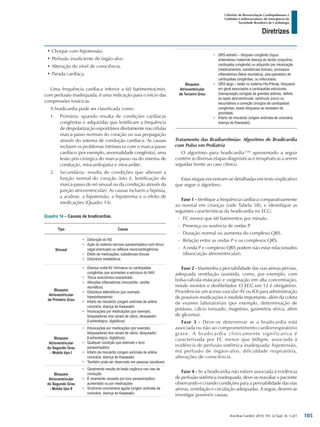 Arq Bras Cardiol: 2013; 101, (2 Supl. 3): 1-221
Diretrizes
I Diretriz de Ressuscitação Cardiopulmonar e
Cuidados Cardiovasculares de Emergência da
Sociedade Brasileira de Cardiologia
•	Choque com hipotensão.
•	Perfusão insuficiente de órgão-alvo.
•	Alteração do nível de consciência.
•	Parada cardíaca.
Uma frequência cardíaca inferior a 60 batimentos/min,
com perfusão inadequada, é uma indicação para o início das
compressões torácicas.
A bradicardia pode ser classificada como:
1.	 Primária: quando resulta de condições cardíacas
congênitas e adquiridas que lentificam a frequência
de despolarização espontânea diretamente nas células
marca-passo normais do coração ou sua propagação
através do sistema de condução cardíaca. As causas
incluem os problemas intrínsecos com o marca-passo
cardíaco (por exemplo, anormalidade congênita), uma
lesão pós-cirúrgica do marca-passo ou do sistema de
condução, miocardiopatia e miocardite.
2.	 Secundária: resulta de condições que alteram a
função normal do coração (isto é, lentificação do
marca-passo do nó sinusal ou da condução através da
junção atrioventricular). As causas incluem a hipóxia,
a acidose, a hipotensão, a hipotermia e o efeito de
medicações (Quadro 14).
Quadro 14 – Causas de bradicardias.
Tipo Causa
Sinusal
•	 Disfunção do NS
•	 Ação do sistema nervoso parassimpático com tônus
vagal acentuado ou reflexos neurocardiogênicos
•	 Efeito de medicações, substâncias tóxicas
•	 Distúrbios metabólicos
Bloqueio
Atrioventricular
de Primeiro Grau
•	 Doença nodal AV intrínseca ou cardiopatias
congênitas que acometam a estrutura do NAV
•	 Tônus autonômico exacerbado
•	 Afecções inflamatórias (miocardite, cardite
reumática)
•	 Distúrbios eletrolíticos (por exemplo,
hiperpotassemia)
•	 Infarto de miocárdio (origem anômala de artéria
coronária, doença de Kawasaki)
•	 Intoxicações por medicações (por exemplo,
bloqueadores dos canais de cálcio, bloqueador
β-adrenérgico, digitálicos)
Bloqueio
Atrioventricular
do Segundo Grau
- Mobitz tipo I
•	 Intoxicações por medicações (por exemplo,
bloqueadores dos canais de cálcio, bloqueador
β-adrenérgico, digitálicos)
•	 Qualquer condição que estimule o tono
parassimpático
•	 Infarto de miocárdio (origem anômala de artéria
coronária, doença de Kawasaki)
•	 Também pode ser observado em pessoas saudáveis
Bloqueio
Atrioventricular
do Segundo Grau
- Mobitz tipo II
•	 Geralmente resulta de lesão orgânica nas vias de
condução
•	 É raramente causada por tono parassimpático
aumentado ou por medicações
•	 Síndrome coronariana aguda (origem anômala de
coronária, doença de Kawasaki)
Bloqueio
Atrioventricular
de Terceiro Grau
•	 QRS estreito – bloqueio congênito (lúpus
eritematoso maternok doença do tecido conjuntivo,
cardiopatia congênita) ou adquirido por intoxicação
(medicamentos, substâncias tóxicas), processos
inflamatórios (febre reumática), pós-operatório de
cardiopatias congênitas, ou infecciosos.
•	 QRS largo – lesão no sistema His-Prkinje, bloqueios
em geral associados a cardiopatias estruturais
(transposição corrigida de grandes artérias, defeito
do septo atrioventricular, ventrículo único) ou
secundários a correção cirúrgica de cardiopatias
congênitas; esses bloqueios se revestem de
gravidade.
•	 Infarto de miocárdio (origem anômala de coronária,
doença de Kawasaki).
Tratamento das Bradiarritmias: Algoritmo de Bradicardia
com Pulso em Pediatria
O algoritmo para bradicardia1294
apresentado a seguir
contém as diversas etapas diagnósticas e terapêuticas a serem
seguidas frente ao caso clínico.
Estas etapas encontram-se detalhadas em texto explicativo
que segue o algoritmo.
Fase 1 - Verifique a frequência cardíaca comparativamente
ao normal em crianças (vide Tabela 58), e identifique as
seguintes características da bradicardia no ECG:
-- FC menor que 60 batimentos por minuto.
-- Presença ou ausência de ondas P.
-- Duração normal ou aumenta do complexo QRS.
-- Relação entre as ondas P e os complexos QRS.
-- A onda P e complexo QRS podem não estar relacionados
(dissociação atrioventricular).
Fase 2 - Mantenha a perviabilidade das vias aéreas pérvias,
adequada ventilação (assistida, como, por exemplo, com
bolsa-válvula-máscara) e oxigenação em alta concentração,
instale monitor e desfibrilador. O ECG em 12 é obrigatório.
Providenciar um acesso vascular (IV ou IO) para administração
de possíveis medicações é medida importante, além da coleta
de exames laboratoriais (por exemplo, determinação de
potássio, cálcio ionizado, magnésio, gasimetria sérica, além
de glicemia).
Fase 3 - Deve-se determinar se a bradicardia está
associada ou não ao comprometimento cardiorrespiratório
grave. A bradicardia clinicamente significativa é
caracterizada por FC menor que 60bpm, associada à
evidência de perfusão sistêmica inadequada: hipotensão,
má perfusão de órgãos-alvo, dificuldade respiratória,
alterações de consciência.
Fase 4 - Se a bradicardia não estiver associada à evidência
de perfusão sistêmica inadequada, deve-se reavaliar o paciente
observando e criando condições para a perviabilidade das vias
aéreas, ventilação e circulação adequadas. A seguir, devem-se
investigar possíveis causas.
105
 
