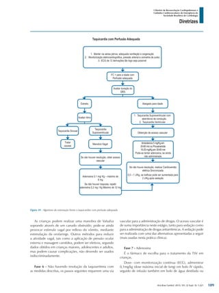 Arq Bras Cardiol: 2013; 101, (2 Supl. 3): 1-221
Diretrizes
I Diretriz de Ressuscitação Cardiopulmonar e
Cuidados Cardiovasculares de Emergência da
Sociedade Brasileira de Cardiologia
As crianças podem realizar uma manobra de Valsalva
soprando através de um canudo obstruído; pode-se ainda
provocar estímulo vagal por reflexo do vômito, mediante
estimulação da orofaringe. Outros métodos para induzir
a atividade vagal, tais como a aplicação de pressão ocular
externa e massagem carotídea, podem ser efetivos, segundo
dados obtidos em crianças maiores, adolescentes e adultos,
mas podem causar complicações, não devendo ser usados
indiscriminadamente.
Fase 6 - Não havendo resolução da taquiarritmia com
as medidas descritas, os passos seguintes requerem uma via
vascular para a administração de drogas. O acesso vascular é
de suma importância neste estágio, tanto para sedação como
para a administração de drogas antiarrítmicas. A sedação pode
ser realizada com uma das alternativas apresentadas a seguir
(mais usadas nesta prática clínica).
Fase 7 - Adenosina
É o fármaco de escolha para o tratamento da TSV em
crianças.
Dose: com monitorização contínua (ECG), administrar
0,1mg/kg (dose máxima inicial de 6mg) em bolo IV rápido,
seguido de infusão também em bolo de água destilada ou
Figura 59 - Algoritmo de orientação frente a taquicardias com perfusão adequada.
1.	 Manter via aérea pérvia, adequada ventilação e oxigenação
2.	 Monitorização eletrocardiográfica, pressão arterial e oximetria de pulso
3.	 ECG de 12 derivações tão logo seja possível
FC > para a idade com
Perfusão adequada
Avaliar duração do
QRS
Alargado para idadeEstreito
Avaliar ritmo
Taquicardia
Supraventricular
Taquicardia Sinusal
Tratar
causas
Manobra Vagal
Se não houver resolução, obter acesso
vascular
Adenosina 0,1 mg/ Kg – máximo de
6 mg
Se não houver resposta, repetir
adenosina 0,2 mg / Kg Máximo de 12 mg
1.	 Taquicardia Supraventricular com
aberrância de condução
2.	 Taquicardia Ventricular
Obtenção de acesso vascular
Amiodarona5mg/Kgem
20-60minouProcainamida
10-20mg/Kgem30-60min
Pode-se tentar adenosina, se ainda
não administrada
Se não houve resolução, realizar Cardioversão
elétrica Sincronizada
0,5 – 1 J/Kg, se ineficaz pode ser aumentada para
2 J/Kg após sedação
Taquicardia com Perfusão Adequada
109
 