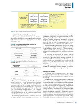 Arq Bras Cardiol: 2013; 101, (2 Supl. 3): 1-221
Diretrizes
I Diretriz de Ressuscitação Cardiopulmonar e
Cuidados Cardiovasculares de Emergência da
Sociedade Brasileira de Cardiologia
13.5.1. A – Avaliação clínica/hemodinâmica
A classificação do paciente em um dos quatro perfis clínico/
hemodinâmicos é realizada através da interpretação de sinais
e dos sintomas característicos de congestão e baixo débito
(Tabelas 63 e 64).
Tabela 63 – Principais Sinais e Sintomas indicativos de
Hipoperfusão e Congestão na ICD
Hipoperfusão Congestão
Pressão de pulso reduzida Ortopneia/DPN
Sonolência/obnubilação Distensão jugular
Extremidades frias Hepatomegalia
Oligúria Edema/Estertores
Tabela 64 – Avaliação do Perfil Clínico/Hemodinâmico dos
Pacientes com ICD
Sinais/Sintomas de
Hipoperfusão
Sinais/Sintomas de Congestão
Ausente Presente
Ausente
Perfil A
(quente e seco)
Perfil B
(quente e úmido)
Presente
Perfil L
(frio e seco)
Perfil C
(frio e úmido)
Perfil B (quente e úmido)
Em pacientes com ICD, o perfil clínico/hemodinâmico
quente e úmido (B) é a mais comum das apresentações,
ocorrendo entre 50 a 70% dos casos que chegam à
sala de emergência. Na literatura, poucos protocolos
discutem a sistematização do diagnóstico e da conduta.
A morbimortalidade desses pacientes pode ser diminuída
com a implementação de protocolos com condutas
objetivas, que permitam melhor otimização do diagnóstico
e no acompanhamento de pacientes com perfil clínico/
hemodinâmico quente e úmido (B).
O perfil clínico/hemodinâmico quente e úmido (B)
se caracteriza pela presença de elevadas pressões de
enchimento ventricular. Isso, clinicamente, manifesta-se pela
presença de estase jugular, ortopneia, dispneia de decúbito,
hepatomegalia, edema de membros inferiores, entre outros
sinais de congestão. Nesse grupo de pacientes, a perfusão
tecidual deve estar adequada, portanto, esses pacientes devem
estar com nível de consciência adequado, pulsos cheios,
extremidades quentes e ausência de sinais de baixo fluxo.
Os objetivos terapêuticos neste perfil são obter uma pressão
venosa jugular normal (diminuir a estase jugular), a resolução
da ortopneia e do edema periférico e a manutenção da PA
sistólica acima de, pelo menos, 80mmHg, ou os sinais de
perfusão periférica adequados com manutenção da função
renal.
Os diuréticos são medicações de primeira linha no
tratamento da ICD perfil clínico/hemodinâmico quente
e úmido (B), pela melhora da congestão pulmonar. De
uso preferencialmente endovenoso, os diuréticos de alça
(furosemida) agem no transportador Na+/K+/Cl- na porção
espessa da alça de Henle, promovendo grande perda de
água livre.
Neste perfil, os vasodilatadores são fundamentais na
redução da congestão e na demanda miocárdica de oxigênio,
ao promoverem redução na pré-carga e pós-carga.
Perfil C (frio e úmido)
Os pacientes com ICD que apresentam o perfil clínico/
hemodinâmico frio e úmido (C) representam cerca de 20%
dos pacientes descompensados, sendo o grupo de maior
mortalidade.
Os pacientes com perfil clínico/hemodinâmico frio e úmido
(C) apresentam tanto baixo débito cardíaco quanto sinais de
hipervolemia e representam o grupo com maior mortalidade.
O perfil clínico hemodinâmico frio e úmido (C) caracteriza-
se tanto pela presença de elevadas pressões de enchimento
ventricular quanto pelo baixo índice cardíaco. No quadro
clínico, portanto, os sintomas são de um indivíduo congesto
com dispneia, ortopneia, dispneia paroxística noturna,
aumento do volume abdominal e inchaço em membros
inferiores, com sinais também de congestão, associados a
sintomas e sinais de baixo débito, como também descritos
anteriormente (nível de consciência inadequado, pulsos
finos, pulso alternante, temperatura fria de antebraço de
Figura 62 - Suporte Avançado de Vida em Insuficiência Cardíaca.
131
 