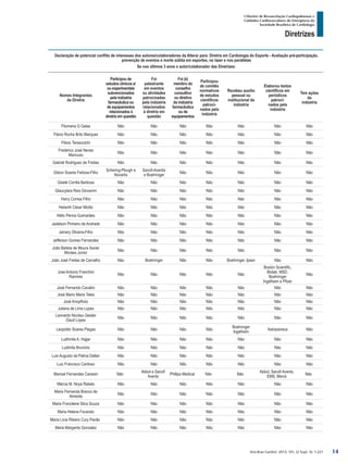 Arq Bras Cardiol: 2013; 101, (2 Supl. 3): 1-221
Diretrizes
I Diretriz de Ressuscitação Cardiopulmonar e
Cuidados Cardiovasculares de Emergência da
Sociedade Brasileira de Cardiologia
Declaração de potencial conflito de interesses dos autores/colaboradores da Alterar para: Diretriz em Cardiologia do Esporte - Avaliação pré-participação,
prevenção de eventos e morte súbita em esportes, no lazer e nos paratletas
Se nos últimos 3 anos o autor/colaborador das Diretrizes:
Nomes Integrantes
da Diretriz
Participou de
estudos clínicos e/
ou experimentais
subvencionados
pela indústria
farmacêutica ou
de equipamentos
relacionados à
diretriz em questão
Foi
palestrante
em eventos
ou atividades
patrocinadas
pela indústria
relacionados
à diretriz em
questão
Foi (é)
membro do
conselho
consultivo
ou diretivo
da indústria
farmacêutica
ou de
equipamentos
Participou
de comitês
normativos
de estudos
científicos
patroci-
nados pela
indústria
Recebeu auxílio
pessoal ou
institucional da
indústria
Elaborou textos
científicos em
periódicos
patroci-
nados pela
indústria
Tem ações
da
indústria
Filomena G Galas Não Não Não Não Não Não Não
Flávio Rocha Brito Marques Não Não Não Não Não Não Não
Flávio Tarasoutchi Não Não Não Não Não Não Não
Frederico José Neves
Mancuso
Não Não Não Não Não Não Não
Gabriel Rodriguez de Freitas Não Não Não Não Não Não Não
Gilson Soares Feitosa-Filho
Schering-Plough e
Novartis
Sanofi-Aventis
e Boehringer
Não Não Não Não Não
Gisele Corrêa Barbosa Não Não Não Não Não Não Não
Glaucylara Reis Giovanini Não Não Não Não Não Não Não
Harry Correa Filho Não Não Não Não Não Não Não
Heberth César Miotto Não Não Não Não Não Não Não
Hélio Penna Guimarães Não Não Não Não Não Não Não
Jadelson Pinheiro de Andrade Não Não Não Não Não Não Não
Jamary Oliveira-Filho Não Não Não Não Não Não Não
Jefferson Gomes Fernandes Não Não Não Não Não Não Não
João Batista de Moura Xavier
Moraes Junior
Não Não Não Não Não Não Não
João José Freitas de Carvalho Não Boehringer Não Não Boehringer, Ipsen Não Não
Jose Antonio Franchini
Ramires
Não Não Não Não Não
Boston Scientific,
Biolab, MSD,
Boehringer
Ingelheim e Pfizer
Não
José Fernando Cavalini Não Não Não Não Não Não Não
José Mario Meira Teles Não Não Não Não Não Não Não
José Knopfholz Não Não Não Não Não Não Não
Juliana de Lima Lopes Não Não Não Não Não Não Não
Leonardo Nicolau Geisler
Daud Lopes
Não Não Não Não Não Não Não
Leopoldo Soares Piegas Não Não Não Não
Boehringer
Ingelheim
Astrazeneca Não
Ludhmila A. Hajjar Não Não Não Não Não Não Não
Ludimila Brunório Não Não Não Não Não Não Não
Luis Augusto da Palma Dallan Não Não Não Não Não Não Não
Luiz Francisco Cardoso Não Não Não Não Não Não Não
Manoel Fernandes Canesin Não
Abbot e Sanofi
Avents
Phillips Medical Nâo Não
Abbot, Sanofi Avents,
EMS, Merck
Não
Márcia M. Noya Rabelo Não Não Não Não Não Não Não
Maria Fernanda Branco de
Almeida
Não Não Não Não Não Não Não
Maria Francilene Silva Souza Não Não Não Não Não Não Não
Maria Helena Favarato Não Não Não Não Não Não Não
Maria Lícia Ribeiro Cury Pavão Não Não Não Não Não Não Não
Maria Margarita Gonzalez Não Não Não Não Não Não Não
14
 