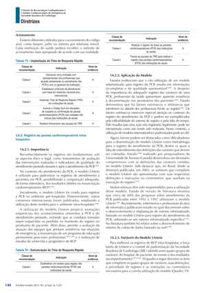 Arq Bras Cardiol: 2013; 101, (2 Supl. 3): 1-221
Diretrizes
I Diretriz de Ressuscitação Cardiopulmonar e
Cuidados Cardiovasculares de Emergência da
Sociedade Brasileira de Cardiologia
Acionamento
Existem diferentes métodos para o acionamento do código
azul, como beeper, palm ou sistema por telefonia móvel.
Cada instituição de saúde poderá escolher o método de
acionamento mais apropriado de acordo com sua realidade.
Tabela 73 – Implantação do Time de Resposta Rápida
Classe de
recomendação
Indicação
Nível de
evidência
Classe I
Estruturar uma comissão com
representantes dos profissionais que
atuarão diretamente no atendimento das
PCR e com os gestores da instituição.
A
Classe I
Estabelecer protocolo de atendimento
com base em diretrizes nacional e/ou
internacional.
A
Classe I
Implantar Time de Resposta Rápida (TRR)
em instituições de saúde.
A
Classe I
Acionar o Código Azul em situações
de suspeita ou confirmação de parada
cardiorrespiratória (PCR) nas unidades não
críticas das instituições de saúde.
A
Classe I Realizar treinamento das equipes de TRR. A
14.2. Registro da parada cardiorrespiratória intra-
hospitalar
14.2.1. Importância
Reconhecidamente os registros são fundamentais, sob
os aspectos ético e legal, como instrumentos de avaliação
das intervenções realizadas e indicadores de qualidade do
atendimento prestado durante e após o atendimento da PCR1502
.
No contexto do atendimento da PCR, o modelo Utstein
é utilizado para padronizar os registros de atendimento a
pacientes em PCR, possibilitando a comparação adequada,
de forma sistemática, dos resultados obtidos na ressuscitação
cardiorrespiratória (RCP)1503
.
Inicialmente, o modelo Utstein foi criado para registrar
a PCR no ambiente pré-hospitalar. Posteriormente, outros
consensos internacionais foram publicados, ampliando a
utilização deste modelo para o ambiente intra-hospitalar1500
.
A utilização do modelo Utstein propicia anotações
sequenciais dos acontecimentos referentes à PCR e do
atendimento prestado, evitando que as condutas tomadas
sejam esquecidas ou perdidas no momento do registro no
prontuário do paciente. Além disso, permite a avaliação da
atuação das equipes que prestam assistência nas situações
de emergência, a manutenção de um programa de educação
permanente para esses profissionais1502-1505
e a realização de
estudos de sobrevida e prognóstico de RCP.
Tabela 74 – Estruturação do Time de Resposta Rápida
Classe de
recomendação
Indicação
Nível de
evidência
Classe I
Estabelecer um modelo para registro das
paradas cardiorrespiratórias (PCR) das
instituições de saúde.
A
Classe de
recomendação
Indicação
Nível de
evidência
Classe I
Realizar o registro de todas as paradas
cardiorrespiratórias (PCR) das instituições
de saúde.
A
Classe I
Treinar as equipes de TRR para realizar o
registro das paradas cardiorrespiratórias
(PCR) das instituições de saúde.
A
14.2.2. Aplicação do Modelo
Estudos evidenciam que a não utilização de um modelo
sistematizado para registro da PCR resulta em informações
incompletas e de qualidade questionável1503
. A despeito
da importância do adequado registro das variáveis de uma
PCR, profissionais da saúde apresentam aparente resistência
à documentação nos prontuários dos pacientes1506
. Estudo
demonstrou que há fatores extrínsecos e intrínsecos que
interferem na atitude dos profissionais frente ao registro1507
. Os
fatores extrínsecos merecem especial atenção no contexto do
registro do atendimento da PCR e podem ser exemplificados
pela inflexibilidade do sistema de registro e pela falta de tempo.
Vale ressaltar que uma ação não registrada, legalmente, pode ser
interpretada como não tendo sido realizada. Nesse contexto, a
utilizaçãodemodelossistematizadosepadronizadospodeserútil.
Alguns fatores podem ser destacados como dificultadores
para a disseminação do modelo Utstein como metodologia
para o registro do atendimento da PCR, dentre os quais a
falta de entendimento das definições das variáveis que devem
ser coletadas. Estudo1508
realizado por pesquisadores da
Universidade de Toronto (Canadá) desenvolveu um dicionário
compreensivo com as definições das variáveis contidas
no modelo Utstein. Vale destacar que, no Brasil, desde as
diretrizes publicadas em 2003, as variáveis que compõem
o modelo Utstein são apresentadas com suas respectivas
definições e instruções ou comentários, que auxiliam na
execução do registro1479
.
Muitos esforços têm sido empreendidos para a utilização
desse modelo. Estudo de revisão de literatura mostrou
que cerca de 60% das pesquisas sobre atendimento da
PCR publicadas entre 1992 e 1997 utilizavam o modelo
Utstein1509
. Recentemente, enfermeiros e profissionais da área
de informática publicaram estudo no qual discorreram sobre
o desenvolvimento e implantação de sistema informatizado
baseado no modelo Utstein para registro do atendimento da
PCR, utilizando-se um sistema informatizado específico1510
.
Na literatura também há relatos sobre o desenvolvimento de
sistema de coleta de dados baseado na web1508
.
14.2.3. Variáveis do Modelo Utstein
Para melhorar os registros de RCP intra-hospitalar, a força
tarefa de Utstein e o comitê de padronização da Sociedade
Brasileira de Cardiologia (SBC) identificaram quatro grupos de
variáveis: do hospital, do paciente, do evento e dos resultados
(acompanhamento)1479,1505
. O quadro a seguir descreve os itens
que compõem os quatro grupos de variáveis, suas definições,
a prioridade de registro e as instruções ou comentários
necessários para a correta utilização do modelo (Quadro 19).
140
 