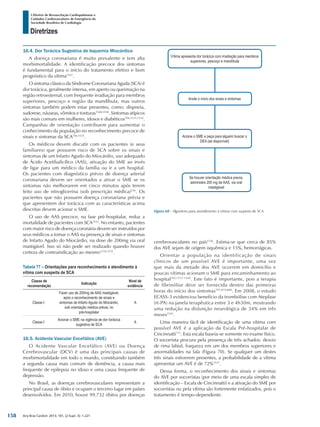 Arq Bras Cardiol: 2013; 101, (2 Supl. 3): 1-221
Diretrizes
I Diretriz de Ressuscitação Cardiopulmonar e
Cuidados Cardiovasculares de Emergência da
Sociedade Brasileira de Cardiologia
16.4. Dor Torácica Sugestiva de Isquemia Miocárdica
A doença coronariana é muito prevalente e tem alta
morbimortalidade. A identificação precoce dos sintomas
é fundamental para o início do tratamento efetivo e bom
prognóstico da vítima1527
.
O sintoma clássico da Síndrome Coronariana Aguda (SCA) é
dor torácica, geralmente intensa, em aperto ou queimação na
região retroesternal, com frequente irradiação para membros
superiores, pescoço e região da mandíbula, mas outros
sintomas também podem estar presentes, como: dispneia,
sudorese, náuseas, vômitos e tonturas1528-1530
. Sintomas atípicos
são mais comuns em mulheres, idosos e diabéticos704,1531,1532
.
Campanhas de orientação contribuem para aumentar o
conhecimento da população no reconhecimento precoce de
sinais e sintomas da SCA704,1531
.
Os médicos devem discutir com os pacientes (e seus
familiares) que possuem risco de SCA sobre os sinais e
sintomas de um Infarto Agudo do Miocárdio, uso adequado
de Ácido Acetilsalicílico (AAS), ativação do SME ao invés
de ligar para um médico da família ou ir a um hospital.
Os pacientes com diagnóstico prévio de doença arterial
coronariana devem ser orientados a ativar o SME se os
sintomas não melhorarem em cinco minutos após terem
feito uso de nitroglicerina (sob prescrição médica)570
. Os
pacientes que não possuem doença coronariana prévia e
que apresentem dor torácica com as características acima
descritas devem acionar o SME.
O uso de AAS precoce, na fase pré-hospitalar, reduz a
mortalidade de pacientes com SCA1533
. No entanto, pacientes
com maior risco de doença coronária devem ser instruídos por
seus médicos a tomar o AAS na presença de sinais e sintomas
de Infarto Agudo do Miocárdio, na dose de 200mg via oral
mastigável. Isso só não pode ser realizado quando houver
certeza de contraindicação ao mesmo1534,1535
.
Tabela 77 – Orientações para reconhecimento e atendimento à
vítima com suspeita de SCA
Classe de
recomendação
Indicação
Nível de
evidência
Classe I
Fazer uso de 200mg de AAS mastigável,
após o reconhecimento de sinais e
sintomas de Infarto Agudo do Miocárdio,
sob orientação médica prévia, no
pré-hospitalar
A
Classe I
Acionar o SME na vigência de dor torácica
sugestiva de SCA
A
16.5. Acidente Vascular Encefálico (AVE)
O Acidente Vascular Encefálico (AVE) ou Doença
Cerebrovascular (DCV) é uma das principais causas de
morbimortalidade em todo o mundo, constituindo também
a segunda causa mais comum de demência, a causa mais
frequente de epilepsia no idoso e uma causa frequente de
depressão.
No Brasil, as doenças cerebrovasculares representam a
principal causa de óbito e ocupam o terceiro lugar em países
desenvolvidos. Em 2010, houve 99.732 óbitos por doenças
cerebrovasculares no país1536
. Estima-se que cerca de 85%
dos AVE sejam de origem isquêmica e 15%, hemorrágicas.
Orientar a população na identificação de sinais
clínicos de um possível AVE é importante, uma vez
que mais da metade dos AVE ocorrem em domicílio e
poucas vítimas acionam o SME para encaminhamento ao
hospital765,1537-1540
. Este fato é importante, pois a terapia
de fibrinólise deve ser fornecida dentro das primeiras
horas do início dos sintomas797,879,880
. Em 2008, o estudo
ECASS-3 evidenciou benefício da trombólise com Ateplase
(rt-PA) na janela terapêutica entre 3 e 4h30m, mostrando
uma redução na disfunção neurológica de 34% em três
meses1541
.
Uma maneira fácil de identificação de uma vítima com
possível AVE é a aplicação da Escala Pré-hospitalar de
Cincinnatti777
. Esta escala baseia-se somente no exame físico.
O socorrista procura pela presença de três achados: desvio
de rima labial, fraqueza em um dos membros superiores e
anormalidades na fala (Figura 70). Se qualquer um destes
três sinais estiverem presentes, a probabilidade de a vítima
apresentar um AVE é de 72%1537
.
Dessa forma, o reconhecimento dos sinais e sintomas
do AVE por socorristas (por meio de uma escala simples de
identificação – Escala de Cincinnatti) e a ativação do SME por
socorristas ou pela vítima são fortemente enfatizados, pois o
tratamento é tempo-dependente.
Figura 68 - Algoritmo para atendimento à vítima com suspeita de SCA.
Vítima apresenta dor torácica com irradiação para membros
superiores, pescoço e mandíbula
Anote o inicio dos sinais e sintomas
Acione o SME e peça para alguém buscar o
DEA (se disponível)
Se houver orientação médica previa,
administre 200 mg de AAS, via oral
mastigável
158
 