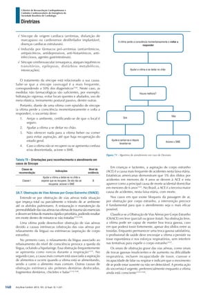 Arq Bras Cardiol: 2013; 101, (2 Supl. 3): 1-221
Diretrizes
I Diretriz de Ressuscitação Cardiopulmonar e
Cuidados Cardiovasculares de Emergência da
Sociedade Brasileira de Cardiologia
√√ Síncope de origem cardíaca (arritmias, disfunção de
marcapasso ou cardioversor desfibrilador implantável,
doenças cardíacas estruturais).
√√ Induzida por fármacos pró-arritmias (antiarrítmicos,
antipsicóticos, antidepressivos, anti-histamínicos, anti-
infecciosos, agentes gastrintestinais).
√√ Síncope cerebrovascular (enxaqueca, ataques isquêmicos
transitórios, epilepsias, distúrbios metabólicos,
intoxicações).
O tratamento da síncope está relacionado a sua causa.
Sabe-se que a síncope vasovagal é a mais frequente,
correspondendo a 50% dos diagnósticos1544
. Neste caso, as
medidas não farmacológicas são suficientes, por exemplo:
hidratação vigorosa, evitar locais quentes e abafados, uso de
meia elástica, treinamento postural passivo, dentre outras.
Portanto, diante de uma vítima com episódio de síncope
(a vítima perde a consciência momentaneamente e volta a
responder), o socorrista deve:
1.	 Arejar o ambiente, certificando-se de que o local é
seguro.
2.	 Ajudar a vítima a se deitar no chão.
3.	 Não oferecer nada para a vítima beber ou comer
para evitar aspiração, até que haja recuperação do
estado geral.
4.	 Caso a vítima não se recupere ou se apresenta confusa
e/ou desorientada, acione o SME.
Tabela 79 – Orientações para reconhecimento e atendimento em
casos de Síncope
Classe de
recomendação
Indicações
Nível de
evidência
Classe I
Ajudar a vítima a deitar-se no chão e
esperar que se recupere. Se ela não se
recuperar, acionar o SME
B
16.7. Obstrução de Vias Aéreas por Corpo Estranho (OVACE)
Entende-se por obstrução de vias aéreas toda situação
que impeça total ou parcialmente o trânsito de ar ambiente
até os alvéolos pulmonares. A restauração e manutenção da
permeabilidadedasviasaéreasnasvítimasdetraumasãoessenciais
edevemserfeitasdemaneirarápidaeprioritária,podendoresultar
em morte dentro de minutos se não tratadas1519,1548
.
Uma vítima pode desenvolver obstrução de vias aéreas
devido a causas intrínsecas (obstrução das vias aéreas por
relaxamento da língua) ou extrínsecas (aspiração de corpo
estranho).
No primeiro caso, o relaxamento da língua associado ao
rebaixamento do nível de consciência provoca a queda da
língua, ocluindo a hipofaringe. Essa obstrução frequentemente
se apresenta como roncos durante a respiração1525
. No
segundo caso, a causa mais comum está associada a aspiração
de alimentos e ocorre quando a vítima está se alimentando,
sendo a carne o alimento mais comum. Outras causas de
obstrução extrínseca são próteses dentárias deslocadas,
fragmentos dentários, chicletes e balas1519,1548
.
Em crianças e lactentes, a aspiração de corpo estranho
(ACE) é a causa mais frequente de acidentes nesta faixa etária.
Estatísticas americanas demonstram que 5% dos óbitos por
acidentes em menores de 4 anos se devem à ACE e esta
aparece como a principal causa de morte acidental domiciliar
em menores de 6 anos1525
. No Brasil, a ACE é a terceira maior
causa de acidentes, nesta faixa etária, com morte.
Nos casos em que existe bloqueio da passagem de ar,
por obstrução por corpo estranho, a intervenção precoce
é fundamental para que o atendimento seja o mais eficaz
possível.
Classifica-se a Obstrução de Vias Aéreas por Corpo Estranho
(OVACE) em leve (parcial) ou grave (total). Na obstrução leve,
a vítima pode ser capaz de manter boa troca gasosa, caso
em que poderá tossir fortemente, apesar dos sibilos entre as
tossidas. Enquanto permanecer uma troca gasosa satisfatória,
o profissional de saúde deve encorajar a vítima a persistir na
tosse espontânea e nos esforços respiratórios, sem interferir
nas tentativas para expelir o corpo estranho1519
.
Os sinais de obstrução grave das vias aéreas, como sinais
de trocas gasosas insuficientes e de aumento na dificuldade
respiratória, incluem incapacidade de tossir, cianose e
incapacidade de falar ou respirar e indicam que o movimento
de ar pode estar ausente ou não ser detectável. A pronta ação
do socorrista é urgente, preferencialmente enquanto a vítima
ainda está consciente1519,1548
.
Figura 71 - Algoritmo de atendimento em caso de Desmaio.
A vítima perde a consciência momentaneamente e voltar a
responder
Ajudar a vítima a se deitar no chão
Houve melhora?
Sim
Ajude-a sentar-se e depois
levantar-se
Acione o SME
Não
160
 