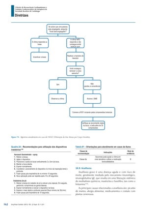 Arq Bras Cardiol: 2013; 101, (2 Supl. 3): 1-221
Diretrizes
I Diretriz de Ressuscitação Cardiopulmonar e
Cuidados Cardiovasculares de Emergência da
Sociedade Brasileira de Cardiologia
Quadro 24 – Recomendações para utilização dos dispositivos
inalatórios1329
Aerossol dosimetrado – spray
1.	 Retirar a tampa.
2.	 Agitar o dispositivo.
3.	 Posicionar a saída do bocal verticalmente 2 a 3cm da boca.
4.	 Manter a boca aberta.
5.	 Expirar normalmente.
6.	 Coordenar o acionamento do dispositivo no início da inspiração lenta e
profunda.
7.	 Fazer pausa pós-inspiratória de no mínimo 10 segundos.
8.	 Nova aplicação pode ser repetida após 15 a 30 segundos.
Inaladores de pó
1.	 Retirar a tampa do inalador de pó e colocar uma cápsula. Em seguida,
perfurá-la, comprimindo as garras laterais.
2.	 Expirar normalmente e colocar o dispositivo na boca.
3.	 Inspirar o mais rápido e profundo possível (fluxo mínimo de 30L/min).
4.	 Fazer pausa pós-inspiratória de 10 segundos.
Tabela 81 – Orientações para atendimento em casos de Asma
Classe de
recomendação
Indicações
Nível de
evidência
Classe IIa
Socorrista pode ajudar a vítima em
crise asmática a utilizar a medicação
broncodilatadora
B
16.9. Anafilaxia
Anafilaxia grave é uma doença aguda e com risco de
morte, geralmente mediada pelo mecanismo imunológico,
imunoglobulina IgE, que resulta em uma liberação sistêmica
de mediadores químicos, mastócitos e basófilos, tais como a
histamina1556
.
As principais causas relacionadas a anafilaxia são: picadas
de insetos, alergia alimentar, medicamentos e contato com
plantas venenosas.
Figura 74 - Algoritmo atendimento em caso de OVACE (Obstrução de Vias Aéreas por Corpo Estranho).
Se achar que uma pessoa
esta engasgada, pergunte:
“Você está engasgado?”
A vítima responde ou
tosse
Incentivar a tosse
A vítima NÃO
responde e não
consegue emitir
nenhum som
Realizar a manobra de
Heimlich
Você conseguiu
remover o corpo
estranho?
Sim
Observar a vítima Acione o SME
Comece a RCP, iniciando pelas compressões torácicas
Verifique se encontrarão objeto
na boca, a cada série de 30
compressões
Não
(perdeu a consciência)
162
 