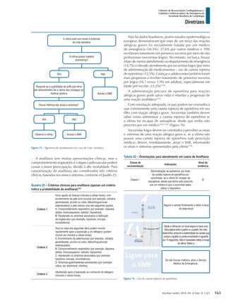 Arq Bras Cardiol: 2013; 101, (2 Supl. 3): 1-221
Diretrizes
I Diretriz de Ressuscitação Cardiopulmonar e
Cuidados Cardiovasculares de Emergência da
Sociedade Brasileira de Cardiologia
A anafilaxia tem muitas apresentações clínicas, mas o
comprometimento respiratório e colapso cardiovascular podem
causar a maior preocupação, devido à alta mortalidade. Para
caracterização da anafilaxia são considerados três critérios
clínicos, baseados nos sinais e sintomas, conforme o Quadro 25:
Quadro 25 – Critérios clínicos para anafilaxia (apenas um critério
indica a probabilidade de anafilaxia)1557
Critério 1
Início agudo da doença (minutos a várias horas), com
envolvimento da pele e/ou mucosa (por exemplo, urticária
generalizada, prurido ou rubor, lábios/língua/úvula
edemaciados) e pelo menos uma das seguintes opções:
A. Comprometimento respiratório (por exemplo, dispneia,
sibilos, broncoespasmo, estridor, hipoxemia).
B. Hipotensão ou sintomas associados a disfunção
de órgãos-alvo (por exemplo, hipotonia, síncope,
incontinência).
Critério 2
Dois ou mais dos seguintes itens podem ocorrer
rapidamente após a exposição a um alérgeno (podem
ocorrer em minutos a várias horas):
A. Envolvimento da pele/mucosa (por exemplo, urticária
generalizada, prurido ou rubor, lábios/língua/úvula
edemaciados).
B. Comprometimento respiratório (por exemplo, dispneia,
sibilos, broncoespasmo, estridor, hipoxemia).
C. Hipotensão ou sintomas associados (por exemplo,
hipotonia, síncope, incontinência).
D. Sintomas gastrintestinais persistentes (por exemplo,
cólica, dor abdominal, vômitos).
Critério 3
Hipotensão após a exposição ao conhecido do alérgeno
(minutos a várias horas).
Não há dados brasileiros, porém estudos epidemiológicos
europeus demonstraram que mais de um terço das reações
alérgicas graves foi inicialmente tratada por um médico
de emergência (34,5%); 37,6% por outros médicos e 10%
receberam tratamento em primeiros socorros por meio de não
profissionais (socorristas leigos). No entanto, na Suíça, houve
relato de menor atendimento no departamento de emergência
(14,7%) e elevado atendimento por socorristas leigos (por meio
de administração de medicamentos – uso de caneta injetora
de epinefrina) (12,5%). Crianças e adolescentes também foram
mais propensos a receber tratamento de primeiros socorros
por leigos (18,7 versus 1,9% em adultos), especialmente em
idade pré-escolar (33,2%)1558
.
A administração precoce de epinefrina para reações
alérgicas graves pode salvar vidas e retardar a progressão de
uma reação anafilática1559
.
Com orientação adequada, os pais podem ser ensinados a
usar corretamente uma caneta injetora de epinefrina em seu
filho com reação alérgica grave. Socorristas também devem
saber como administrar a caneta injetora de epinefrina se
a vítima for incapaz de autoaplicar, desde que tenha sido
prescrito por um médico1560-1562
(Figura 76).
Socorristas leigos devem ser orientados a perceber os sinais
e sintomas de uma reação alérgica grave e, se a vítima não
possuir uma caneta injetora de epinefrina (sob prescrição
médica), devem, imediatamente, ativar o SME, informando
os sinais e sintomas apresentados pela vítima1558
.
Tabela 82 – Orientações para atendimento em casos de Anafilaxia
Classe de
recomendação
Indicações
Nível de
evidência
Classe I
Administração de epinefrina, por meio
da caneta injetora de epinefrina por
socorristas, se a vítima for incapaz de
autoaplicar, desde que tenha sido prescrito
por um médico e que o socorrista saiba
utilizar o dispositivo
B
Figura 75 - Algoritmo de atendimento em caso de Crise Asmática.
Figura 76 - Uso da caneta injetora de epinefrina
A vítima está com sinais e sintomas
de crise asmática
A vítima possui inalador
(bombinha)?
Sim
Pergunte se a quantidade de puffs que deve
ser administrados Se a vitima não conseguir se
medicar ajude-a
Houve melhora dos sinais e sintomas?
Sim
Observe a vítima Acione o SME
Não
Não
Acione o SME
Segure a caneta firmemente e retire a trava
de segurança
Senteavítimaemumlocalseguroetraceuma
linhalateralentreojoelhoeoquadril.Nomeio
destalinha,empurreaextremidadedacanetaque
possuiaagulhanopontoencontradoeaguarde
por10segundos.Nãoénecessárioretirararoupa
davitima.Retirea
Se não houver melhora, ative o Serviço
Médico de Emergência.
163
 