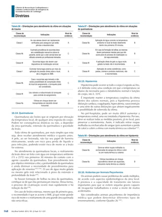 Arq Bras Cardiol: 2013; 101, (2 Supl. 3): 1-221
Diretrizes
I Diretriz de Ressuscitação Cardiopulmonar e
Cuidados Cardiovasculares de Emergência da
Sociedade Brasileira de Cardiologia
Tabela 86 – Orientações para atendimento da vítima em situações
de trauma
Classe de
recomendação
Indicações
Nível de
evidência
Classe I
As vias aéreas devem ser rapidamente
verificadas para assegurar que estão
pérvias e desobstruídas.
A
Classe IIb
Aprimeira providência do socorrista deve
ser a estabilização manual da coluna do
paciente, sendo que o colar cervical deve ser
utilizado somente por profissionais treinados.
C
Classe III
Socorrista leigos não devem usar
dispositivos de imobilização cervical.
C
Classe I
Controlar hemorragia externa por meio da
aplicação de pressão direta sobre o local,
até a chegada do SME.
A
Classe IIb
Caso o socorrista seja treinado e não
exista possibilidade de compressão direta
do local de sangramento, o torniquete pode
ser considerado.
C
Classe III
Uso rotineiro e indiscriminado do torniquete
para controle de sangramento.
C
Classe IIa
Vítimas em choque devem ser
transportadas em decúbito dorsal
horizontal.
B
16.14. Queimaduras
Queimaduras são lesões que se originam por elevação
da temperatura local, de qualquer área exposta do corpo.
Podem ter consequências drásticas ou não, a depender
da área queimada, extensão da queimadura e gravidade
da lesão.
Toda vítima de queimadura, por mais simples que esta
seja, deve receber atendimento médico o quanto antes.
A pele, ao ser lesionada, não faz seu papel de barreira
efetivamente, sendo um risco para perda de líquido e
para infecções, podendo existir risco de morte se a lesão
for extensa.
No atendimento às queimaduras locais, o resfriamento
da lesão deve ser feito com água em temperatura ambiente
(15 a 25°C) nos primeiros 30 minutos do contato com o
agente causador da queimadura. Esse procedimento tem
por objetivo minimizar a dor, a profundidade da queimadura
e ainda diminuir a necessidade de procedimentos para
aplicação de enxertos1593,1594
. O uso de água muito gelada
ou mesmo gelo está relacionado à piora da extensão e
profundidade da lesão1595
.
Se houver formação de bolhas na área da queimadura,
certifique-se de que elas permaneçam intactas. Dessa forma,
o processo de cicatrização ocorre mais rapidamente e há
redução da dor1596
.
Em caso de lesões extensas, mesmo que de primeiro grau,
o recomendado é que se acione o SME, já que existe grande
risco de morte e o resfriamento de uma grande área queimada
não seria eficaz.
Tabela 87 – Orientações para atendimento da vítima em situações
de queimaduras
Classe de
recomendação
Indicações
Nível de
evidência
Classe IIa
Aplicação de água corrente na temperatura
ambiente no local de lesão idealmente
dentro dos primeiros 30 minutos.
B
Classe IIa
Em caso de formação de bolhas, as mesmas
devem permanecer intactas para que não
ocorra piora do processo de cicatrização e a
dor seja amenizada.
B
Classe III
A aplicação direta de gelo ou água muito
gelada na lesão não é recomendada.
B
Classe III
Aplicação de outras substâncias, como
pastas, cremes e produtos medicinais, não
é recomendada.
C
16.15. Hipotermia
Hipotermia pode ocorrer se todo o corpo é exposto ao frio,
e é definida como uma condição em que a temperatura cai
abaixo da necessária para o metabolismo normal e funções
do corpo, isto é, 35o
C.
É importante manter a temperatura corpórea da vítima
dentro dos valores normais, pois a hipotermia provoca
disfunção cardíaca, coagulopatia, hipercalemia, vasoconstrição
e uma série de outras disfunções que afetam negativamente
a possibilidade de sobrevida da vítima.
No pré-hospitalar, pode ser muito difícil aumentar a
temperatura central, uma vez instalada a hipotermia. Por isso,
deve-se realizar todas as medidas possíveis, já no local, para
preservar a normotermia. Assim, é indicado retirar roupas
molhadas ou encharcadas de sangue (pois aumentam a perda
de calor) e cobrir a vítima com manta térmica ou cobertor1525
.
Tabela 88 – Orientações para atendimento da vítima em hipotermia
Classe de
recomendação
Indicações
Nível de
evidência
Classe IIa
Deve-se retirar roupas molhadas ou
encharcadas de sangue da vítima e cobri-
la com manta térmica ou cobertor.
A
Classe IIa
Vítimas traumáticas em choque
hipovolêmico devem ser aquecidas,
colocando manta térmica ou cobertor
B
16.16. Acidentes por Animais Peçonhentos
Os animais podem causar problemas de saúde múltiplos,
de acordo com aspectos epidemiológicos da área local.
A presteza e a capacidade de tratamento são fatores
importantes para que se evitem sequelas graves capazes
de incapacitar trabalhadores e evitar a morte de muitos
acidentados.
São considerados animais peçonhentos de importância
médica que podem determinar diferentes tipos de
envenenamento, conforme Quadro 26 1597
:
168
 