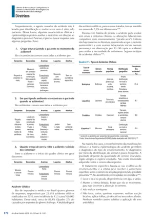 Arq Bras Cardiol: 2013; 101, (2 Supl. 3): 1-221
Diretrizes
I Diretriz de Ressuscitação Cardiopulmonar e
Cuidados Cardiovasculares de Emergência da
Sociedade Brasileira de Cardiologia
Frequentemente, o agente causador do acidente não é
levado para identificação e muitas vezes nem é visto pelo
paciente. Dessa forma, algumas características clínicas e
epidemiológicas podem auxiliar o raciocínio em direção ao
diagnóstico provável. Para isso, é preciso buscar respostas para
algumas perguntas-chave:
1.	 O que estava fazendo o paciente no momento do
acidente?
São circunstâncias comuns associadas a acidentes por:
Serpentes Escorpiões Aranhas Lagartas Abelhas
Roçando e
andando no
mato.
Mexendo
em pedras e
material de
construção;
Manuseando
frutas e
verduras;
Dormindo.
Loxoscelismo:
vestindo-se;
dormindo.
Foneutrismo:
calçando
sapato;
manuseando
bananas e
verduras;
jardinagem
Mexendo
com
plantas e
árvores.
Sem cir-
cunstância
específica.
2.	 Em que tipo de ambiente se encontrava o paciente
quando se acidentou?
São ambientes comuns associados a acidentes por:
Serpentes Escorpiões Aranhas Lagartas Abelhas
Roçado;
mata;
chácaras
e sítios;
terreno
baldio de
periferias.
Local com
material de
construção
e pedras;
Frutas e
verduras;
Trilhos
de trens;
Cemitérios.
Loxoscelismo:
roupas e
lençóis.
Foneutrismo:
Frutas
(banana) e
verduras;
Jardim;
Calçados e
roupas.
Jardim
e mata
nativa.
Sem
ambiente
específico.
3.	 Quanto tempo decorreu entre o acidente e o início
dos sintomas?
Entre o acidente e o início do quadro clínico em geral
decorrem:
Serpentes Escorpiões Aranhas Lagartas Abelhas
Minutos
a poucas
horas
Poucos
minutos
Loxoscelismo:
horas
Foneutrismo:
poucos
minutos
Poucos
minutos
Poucos
minutos
Acidente Ofídico
São de importância médica no Brasil quatro gêneros
de serpentes, responsáveis por 25.618 acidentes ofídicos
notificados em 2010, com incidência de 13,5 casos/100.000
habitantes. Desse total, cerca de 85,4% (Quadro 27) são
causados por serpentes do gênero Bothrops. A letalidade geral
dos acidentes ofídicos, para os casos tratados, tem-se mantido
em menos de 0,5% nos últimos anos1599
.
Mesmo com história de picada, o acidente pode evoluir
sem sinais e sintomas clínicos ou alterações laboratoriais
compatíveis com envenenamento (“picada seca”). Embora
não haja consenso na literatura, recomenda-se que o paciente
assintomático e com exames laboratoriais iniciais normais
permaneça em observação por 12-24h (após o acidente)
para avaliar a necessidade de antiveneno. Seguem os tipos
de acidentes ofídicos1600
:
Quadro 27 – Tipos de Acidentes Ofídicos
Tipo de
enven-
enamento
Gênero
causador
Nomes
populares
Distribuição
geográfica
Frequência
dos
acidentes*
(%)
Botrópico Bothrops
Jararaca,
jararacuçu,
urutu,
cruzeira,
comboia
Ampla
distribuição
em todo o
território,
desde
florestas a
áreas abertas
85,4
Laquético Lachesis
Surucucu,
pico-de-jaca
Floresta
amazônica e
remanescentes
de Mata
Atlântica
4,1
Crotálico Crotalus Cascavel
Cerrado,
regiões áridas
e semiáridas,
campos
abertos
9,6
Elapídico113 Micrurus
Coral
verdadeira
Distribuição
em todo o
território
nacional
0,9
* excluindo os acidentes por serpentes não peçonhentas e ignoradas.
Fonte: Sinan-Animais Peçonhentos/SVS/MS (dados atualizados até 29/07/2011)1598
Na maioria dos casos, o reconhecimento das manifestações
clínicas e a história epidemiológica do acidente permitem
o diagnóstico do tipo de envenenamento. O diagnóstico
por meio da identificação do animal é pouco frequente. A
gravidade depende da quantidade de veneno inoculado,
região atingida e espécie envolvida. Não existe imunidade
adquirida contra o veneno das serpentes.
O tratamento específico baseia-se nas evidências de
envenenamento, e a vítima deve receber o antiveneno
específico,sendoonúmerodeampolasproporcionalàgravidade
presumida1600
.Noatendimentopré-hospitalar,recomenda-se1601
:
√√ Lavar o local da picada, de preferência com água e sabão.
√√ Manter a vítima deitada. Evitar que ela se movimente,
para não favorecer a absorção do veneno.
√√ Não realizar torniquete.
√√ Não furar, cortar, queimar, espremer, realizar sucção
local ou aplicar folhas, pó de café ou terra sobre a lesão.
Nenhum remédio caseiro substitui a aplicação do soro
antiofídico.
170
 